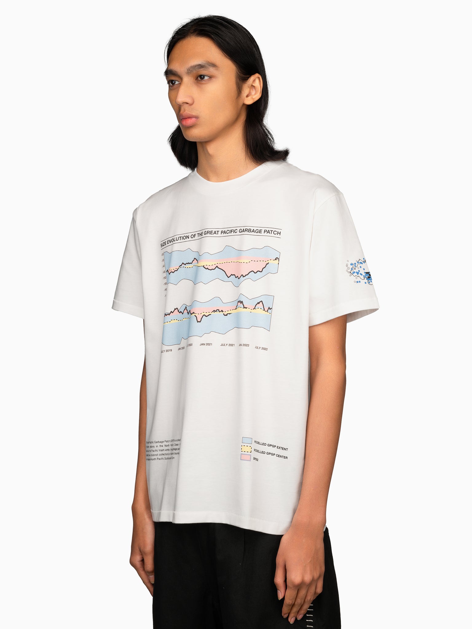 Great Pacific Garbage Patch Tee White